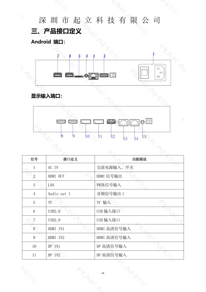 RK-R83-BNAB 83寸柔性桌面款商用屏规格书20260303_04.jpg