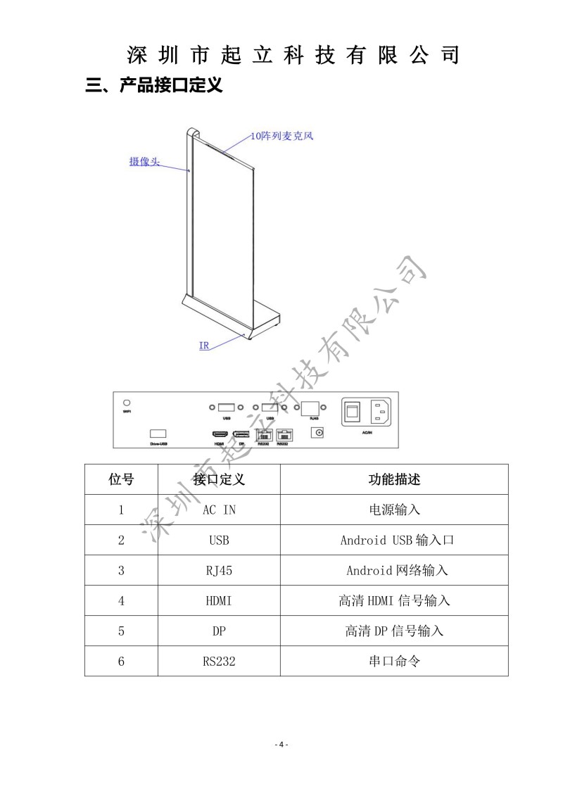 RK-T55-RPAB 55寸立式L型数字人规格书20260306_04.jpg