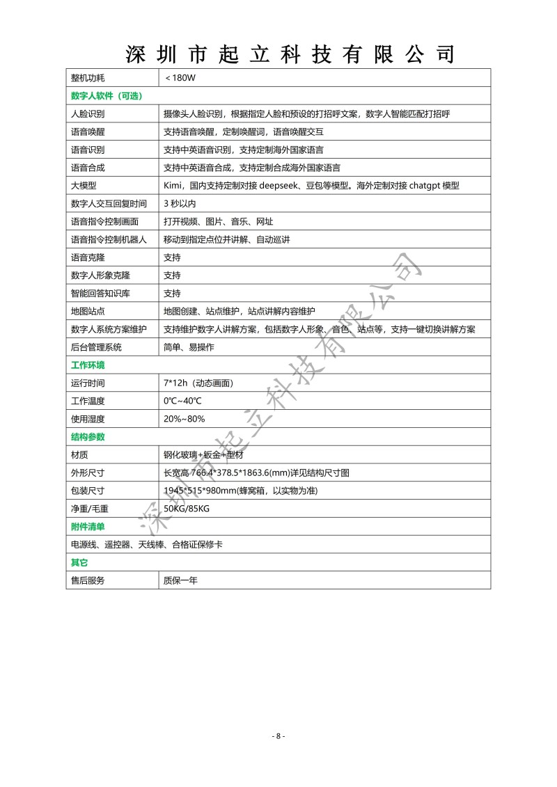 RK-T55-RPAB 55寸立式L型数字人规格书20260306_08.jpg